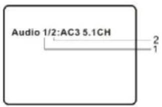 DMTECH PDV782US - LJUDSPRÅK - 1