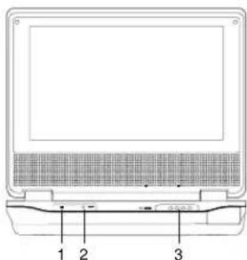 DMTECH PDV782US - Spelarens framsida - 1