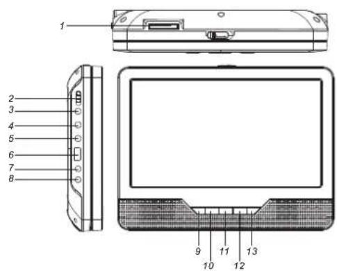 DMTECH DPU3372 - Huvudenhet - 1
