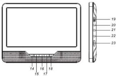 DMTECH DPU3372 - Huvudenhet - 2
