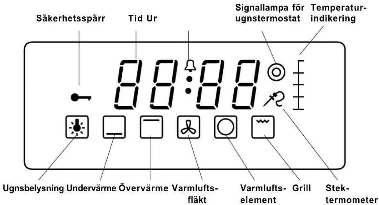 Säkerhetsspärr Tid Ur Signallampa för ugnstermostat Temperatur-indikering 8:00:00 Ugnsbelysning Undervärme Övervärme Varmlufts-fläkt Varmlufts-element Grill Stek-termometer