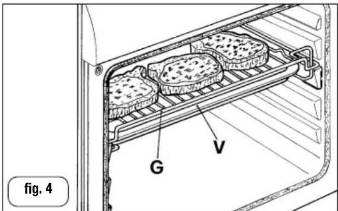 G V fig. 4