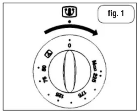 fig. 1 0 175 180 28 34 48 64 72 100 120 140 160 180 200 220