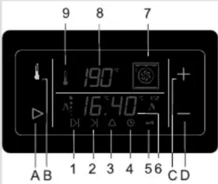 GORENJE BO7500AX - Programmerad tillagning med stektermometer - 1