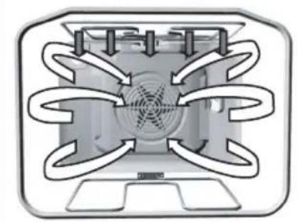 GORENJE BO7500AX - Övre/nedre värmare - 3
