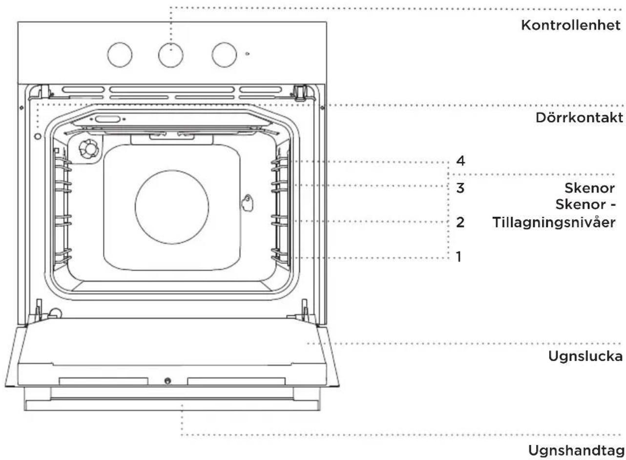 GORENJE BO617E11XA - (BESKRIVNING AV UGNEN OCH UTRUSTNINGEN - BEROENDE PÅ MODELL) - 1