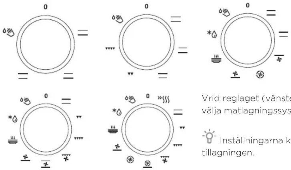 GORENJE BO617E11XA - STEG I TILLAGNINGSPROCESSEN (1 - 4) - 1