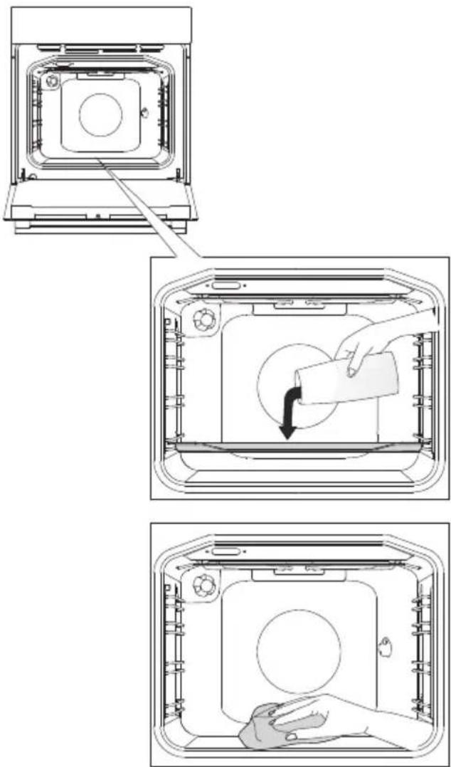 GORENJE BO617E11XA - ANVÄNDA FUNKTIONEN AQUA CLEAN (VÅTRENGÖRING) FÖR ATT RENGÖRA UGNEN - 1