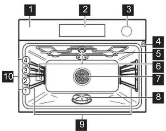 Husqvarna-Electrolux QCK5760X - PRODUKTBESKRIVNING - 1