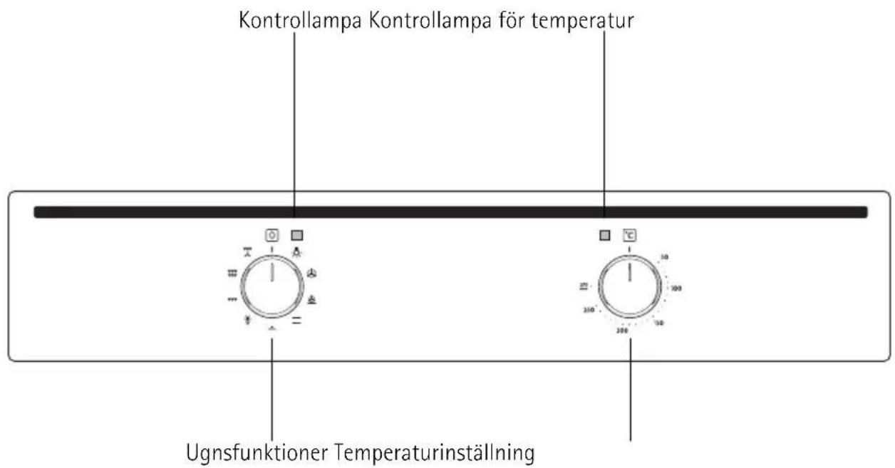 Husqvarna-Electrolux QCE7268W - Beskrivning av produkten - 2