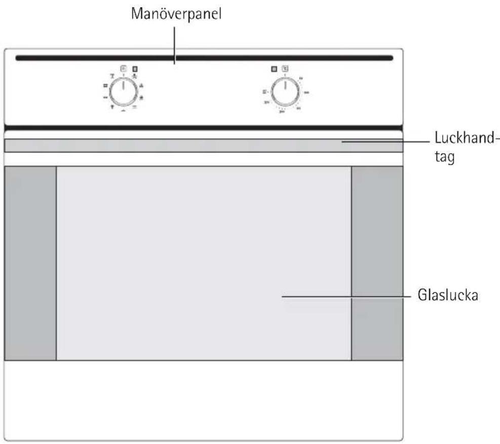 Husqvarna-Electrolux QCE7268W - Beskrivning av produkten - 1
