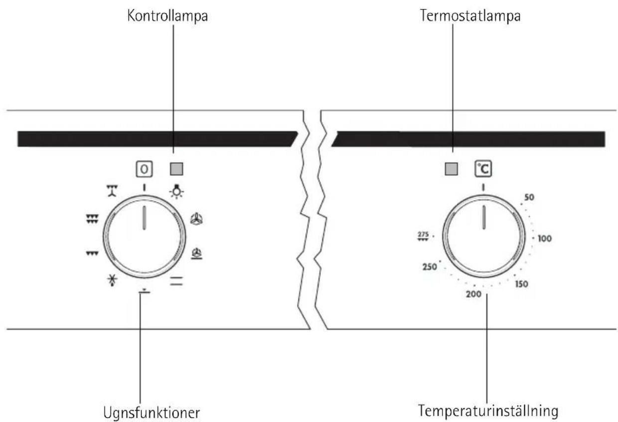 Husqvarna-Electrolux QCE7268W - Att sätta på och stänga av ugnen - 1
