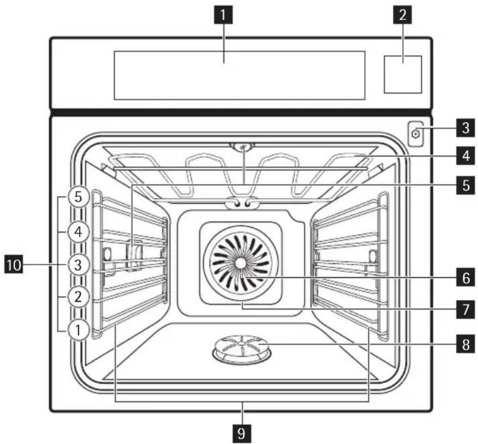 Husqvarna-Electrolux QCE5765X - PRODUKTBESKRIVNING - 1