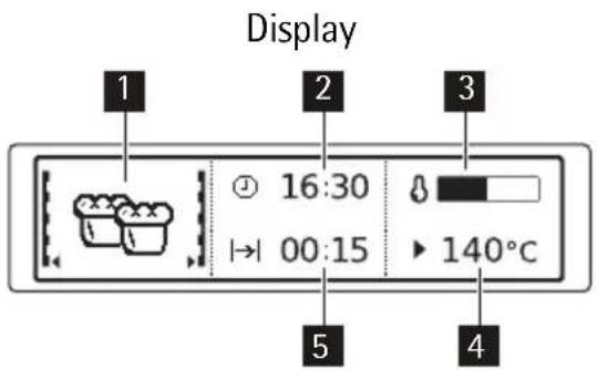 Husqvarna-Electrolux QCE5765X - Kontrollpanel - 8
