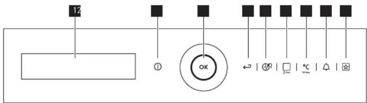 Husqvarna-Electrolux QCE5765X - Kontrollpanel - 1