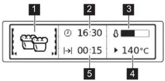 Husqvarna-Electrolux QCE5765K - KONTROLLPANEL - 11