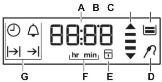 Husqvarna-Electrolux QCE5545K - Display - 1
