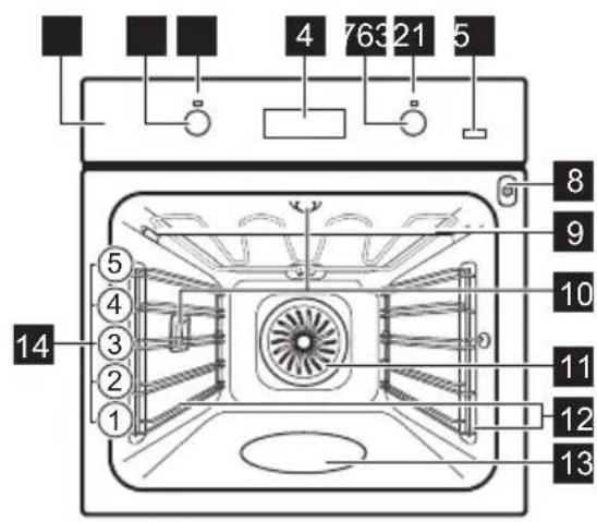 Husqvarna-Electrolux QCE5545K - Allmän översikt - 1