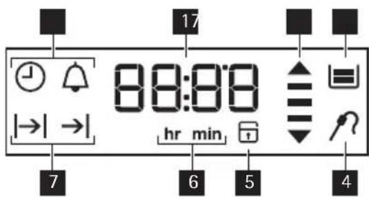 17 88:08 hr min 7 6 5 4