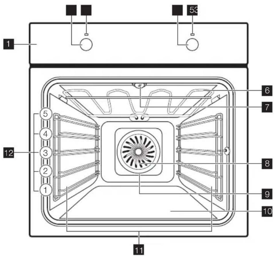Husqvarna-Electrolux QCE5015W - WARNING - 1