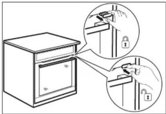 Husqvarna-Electrolux QCE5015W - Mekaniskt lucklås - 1