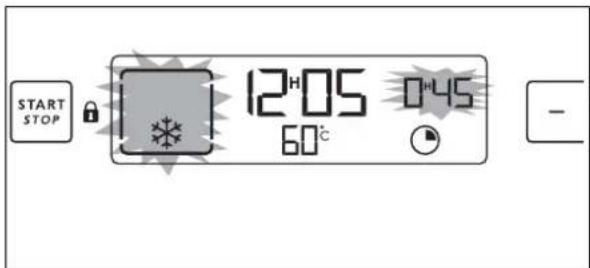 START STOP 12 H 05 60°C 045 -