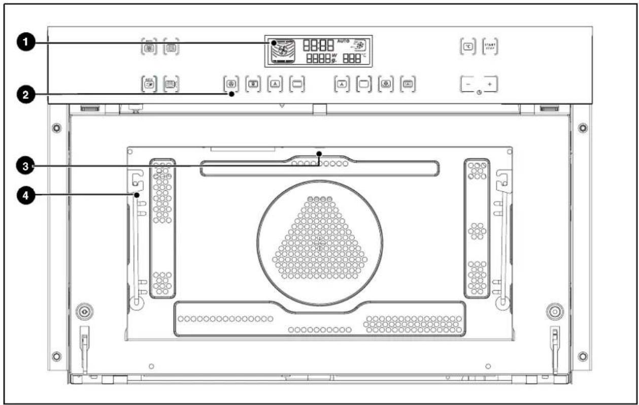 ASKO OC8431 - Apparatöversikt - 1