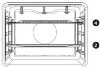 ASKO OCS8656S - STOR GRILL, GRILL - 3