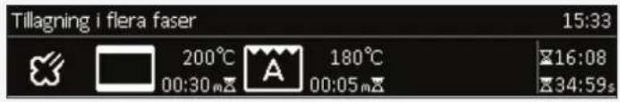 Tillagning i flera faser 15:33 200°C 180°C 00:30m 00:05m X16:08 X34:59s
