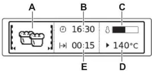 A B C 16:30 00:15 140°C E D