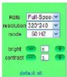 Rate Full-Speed resolution 320°240 mode 50 Hz bright — e + contrast — s + default all