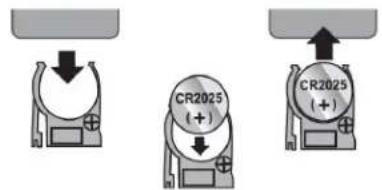 CR2025 (+) CR2025 (+)