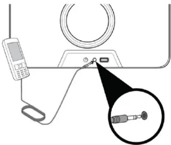 TDK Sound Cube V513 - AUX-ingång (på baksidan av enheten) - 1