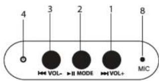 DMTECH VHT15 - 1