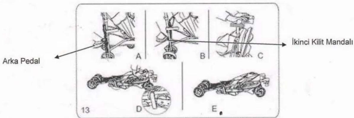 Arka Pedal A B C İkinci Kilit Mandali 13 D E