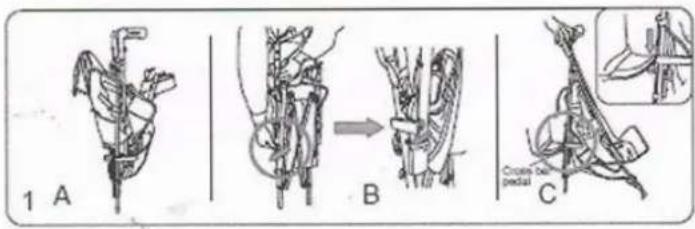 1 A B C Crossed to pedal