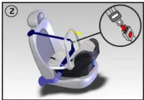 Emmaljunga First Class - Montera Emmaljunga First Class 0+ Base i bilen - 2