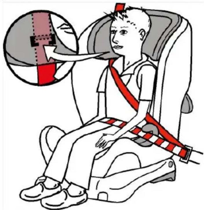 Axkid Kidzone - Montera bilbarnstolen i bilen - 2