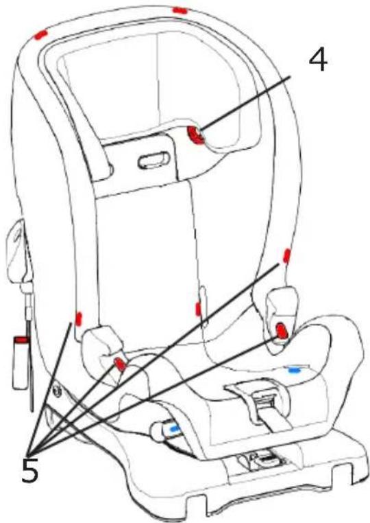 Axkid Kidzone - Montera bilbarnstolen i bilen - 1