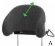 Anotomic Sitt Carrot III - Bältesskuddar - 1