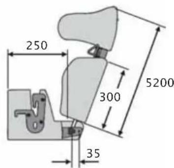 250 300 35 5200