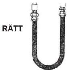 RÄTT