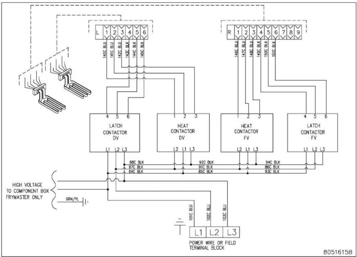 L 1 2 3 4 5 6 140C BLU 141C BLU 142C BLU 143C BLK 144C BLK 145C BLK LATCH CONTACTOR DV L1 L2 L3 HEAT CONTACTOR DV L2 L1 L3 HEAT CONTACTOR FV L2 L1 L3 LATCH CONTACTOR FV L1 L2 L3 R 1 2 3 4 5 6 7 8 9 146C BLU 147C BLU 148C BLU 149C BLK 150C BLK 151C BLK HIGH VOLTAGE TO COMPONENT BOX FRYMASTER ONLY GRN/TL 101C BLU 102C BLU 103C BLU POWER WIRE OR FIELD TERMINAL BLOCK 8051615B