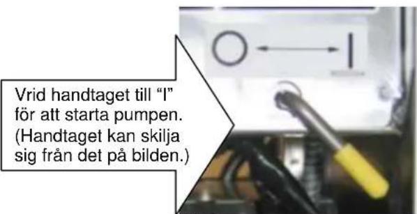 Vrid handtaget till "I" för att starta pumpen. (Handtaget kan skilja sig från det på bilden.)