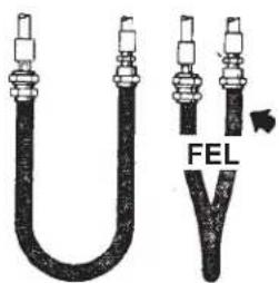 FEL Y