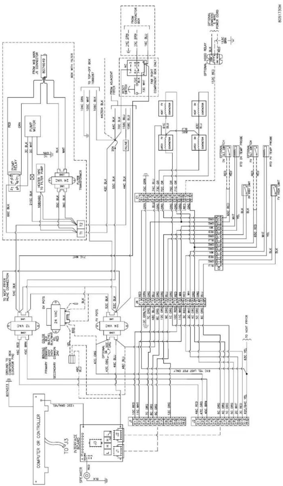 COMPUTER OR CONTROLLER TO J3 SPEAKER RED INTERFACE BOARD J3 L H H L J2 J1 10C RED 11C WHT 7C ORG 8C ORG 9C ORG 12C ORG J4 RED J3 ORG J2 RED 62C/64C YEL 61C YEL LAST POT ONLY 46C RED 47C ORG 45C BRN 6C ORG 4C ORG 1C ORG 5C ORG 2C WHT 3C RED 4C ORG 5C ORG 6C ORG J4 J3 12C ORG 47C ORG 49C BLU 48C BLU 47C ORG 47C ORG 48C BLU 49C BLU 45C BRN 46C RED 45C BLK 46C RED 45C BLK 46C RED 45C BLK 46C RED 45C BLK 46C RED 45C BLK 46C RED 45C BLK 46C RED 45C BLK 46C RED 45C BLK 46C RED 45C BLK 46C RED 45C BLK