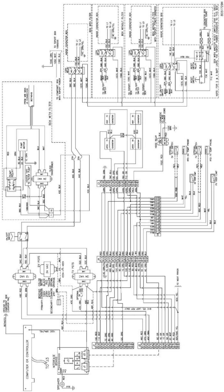 COMPUTER OR CONTROLLER TO J3 INTERFACE BOARD SPEAKER RED L H L FL J1 J2 8074573 GROUND TO COMPONENT BOX (LOCCATOR PIN) 45C RED 12 VAC 54C BLK 45C BRN 55C BLK WINDING COLOR PRIMARY COMMON WHITE 120V BLACK 208V RED 240V YELLOW SECONDARY COMMON BROWN ORANGE 24 VAC ON/OFF SWITCH 65C BLK 1080490 HEATER TAPC TO FILTER PUMP 35C BLK PUMP MOTOR BLK HIT FELTER TRANS ORMEH BOX WITH FILTER 42A +3A TO 40A +8V I RED GRN 10C BLK 2C BLK 1C GRN FROM WB MAIN US CONNECTOR 8074649 122C GRN/YEL 49C BLU 47C ORG OPTIONAL 3A 50C 52C BLK 49C BLU 48C BLU 47C BLU 47C BLU 47C BLU 47C BLU 47C BLU 47C BLU 47C BLU 47C BLU 47C BLU 47C BLU 47C BLU 47C BLU 47C BLU 47C BLU 47C BLU 47C BLU 47C BLU 10C RED 11C WHT 12C GRN/YI 13C GRN/YI 14 RED GRN 15 C GRN 16 GRN 17 C GRN 18 C GRN 19 C GRN 20 C GRN 21 C GRN 22 C GRN 23 C GRN 24 C GRN 25 C GRN 26 C GRN 27 C GRN 28 C GRN 29 C GRN 30 C GRN 31 C GRN 32 C GRN 33 C GRN 34 C GRN 35 C GRN 36 C GRN 37 C GRN 38 C GRN 39 C GRN 40 C GRN 41 C GRN 42 C GRN 43 C GRN 44 C BLK 23A 49C BLU 50C ORG 51C ORG 52C ORG 53C ORG 54C ORG 55C ORG 56C ORG 57C ORG 58C ORG 59C ORG 60C ORG 61C ORG 62C ORG 63C ORG 64C ORG 65C ORG 66C ORG 67C ORG 68C ORG 69C ORG 70C ORG 71C ORG 72C ORG 73C ORG 74C ORG 75C ORG 76C ORG 77C ORG 78C ORG 79C ORG 80C ORG 81C ORG 82C ORG 83C ORG 84C ORG 85C ORG 86C ORG 87C ORG 88C ORG 89C ORG 90C ORG 91C ORG 92C ORG 93C ORG 94C ORG 95C ORG 96C ORG 97C ORG 98C ORG 99C ORG J2 J1 J2 J3 J4 J5 J6 J7 J8 J9 J10 J11 J12 J13 J14 J15 J16 J17 J18 J19 J20 J21 J22 J23 J24 J25 J26 J27 J28 J29 J30 J31 J32 J33 J34 J35 J36 J37 J38 J39 J40 J41 J42 J43 J44 J45 J46 J47 J48 J49 J50 J51 J52 J53 J54 J55 J56 J57 J58 J59 J60 J61 J62 J63 J64 J65 J66 J67 J68 J69 J70 J71 J72 J73 J74 J75 J76 J77 J78 J79 J80 J81 J82 J83 J84 J85 J86 J87 J88 J89 J90 J91 J92 J93 J94 J95 J96 J97 J98 J99 J100 KWHY YEL FV HIGH LIMIT INDEX CONTACTOR BOX 58C BLK 120V RELAY 58C BLK 150V BLK TO L1 157C WHT TO L3 150C BLK INDEX CONTACTOR BOX TO ON/OFF SWITCH W/WRK/WRK/WRK/WRK/WRK/WRK/WRK/WRK/WRK/WRK/WRK/WRK/WRK/WRK/WRK/WRK/WRK/WRK/WRK/WRK/WRK/WRK/WRK/WRK/WRK/WRK/WRK/WRK/WRK/WRK/WRK/WRK/WRK/WRK/ INDEX CONTACTOR BOX TO L1 TO L3 TO L3 TO L3 TO L3 TO L3 TO L3 TO L3 TO L3 TO L3 TO L3 TO L3 TO L3 TO L3 TO L3 TO L3 TO L3 TO L3 TO L3 TO L3 TO L3 TO L3 TO L3 TO L3 TO L3 TO L3 TO L3 TO L3 TO L3 TO L3 TO L3 TO L3 TO L3 TO L3 TO L3 to L3 to L3 to L3 to L3 to L3 to L3 to L3 to L3 to L3 to L3 to L3 to L3 to L3 to L3 to L3 to L3 to L3 to L3 to L3 to L3 to L3 to L3 to L3 to L3 to L3 to L3 to L3 to L3 to L3 to L3 to L3 to L3 to L3 to NHOOD RELAY HOOD RELAY 152C RED DUT RIOOLED SWITCH SOX RED RED RED RED RED RED RED RED RED RED RED RED RED RED RED RED RED RED RED RED RED RED RED RED RED RED RED RED RED RED RED RED RED RED RED RED RED RED RED RED RED RED RED RED RED RED RED RED RED RED RED RED RED RED RED RED RED RED RED RED RED RED RED RED RED RED RED RED RED RED RED RED RED RED RED RED RED RED RED RED RED RED RED RED RED RED RED RED RED RED RED RED RED RED RED RED RED RED RED red red red red red red red red red red red red red red red red red red red red red red red red red red red red red red red red red red red red red red red red red red red red red red red red red red red red red red red red red red red red red red red red red red red red red red red red red red red red red red red red red red red red red red red red red red red red red red red red red red red red Red Red Red Red Red Red Red Red Red Red Red Red Red Red Red Red Red Red Red Red Red Red Red Red Red Red Red Red Red Red Red Red Red Red Red Red Red Red Red Red Red Red Red Red Red Red Red Red Red Red Red Red Red Red Red Red Red Red Red Red Red Red Red Red Red Red Red Red Red Red Red Red Red Red Red Red Red Red Red Red Red Red Red Red Red Red Red Red Red Red Red Red Red Red Red Red Red Red Red Red Ret ID:11:21 X:4:5:5:6:7:8:9:10:11:12 SDOCK SWITCH:W/WRK/WRK/WRK/WRK/WRK/WRK/WRK/WRK/WRK/WRK/WRK/WRK/WRK/WRK/WRK/WRK/WRK/WRK/WRK/WRK/WRK/WRK/WRK/WRK/WRK/WRK/WRK/WRK/WRK/WRK/WRK/WRK/WRK/W/WRK/WRK/WRK/WRK/WRK/WRK/WRK/WRK/WRK/WRK/WRK/WRK/WRK/WRK/WRK/WRK/WRK/WRK/WRK/WRK/W/WRK/WRK/WRK/WRK/WRK/WRK/WRK/WRK/WRK/W/WRK/WRK/WRK/WRK/WRK/WRK/WRK/W/WRK/W/WRK/W/WRK/W/WRK/W/WRK/W/WRK/W/WRK/W/WRK/W/WRK/W/WRK/W/WRK/W/WRK/W/WRK/W/WRk W/HWt YEL FV HIGH LIMIT INDEX CONTACTOR BOX TO ON/OFF SWITCH W/WRk / WRk / WRk / WRk / WRk / WRk / WRk / WRk / WRk / WRk / WRk / WRk / WRk / WRk / WRk / WRk / WRk / WRk / WRk / WRk / WRk / WRk / WRk / WRk / WRk / WRk / WRk / WRk / WRk / WRk / WRk / WRk / WRk / WRk / WR k W/HWt YEL FV HIGH LIMIT INDEX CONTACTOR BOX TO ON/OFF SWITCH W/WRk / WRk / WRk / WRk / WRk / WRk / WRk / WRk / WRk / WRk / WRk / WRk / WRk / WRk / WRk / WRk / WRk / WRk / WRk / WRk / WRk / WRk / WRk / WRk / WRk / WRk W/HWt YEL FV HIGH LIMIT INDEX CONTACTOR BOX TO ON/OFF SWITCH W/WRk / WRk / WRk / WRk / WRk / WRk / WRk / WRk / WRk / WRk / WRk / WRk / WRk / WRk / WRk / WRk / WRk / WRk / WRk / WRk / WRk / WRk / WRk / WRk / WR k W/HWt YEL FV HIGH LIMIT INDEX CONTACTOR BOX TO ON/OFF SWITCH W/WRk / WRr / WRr / TO ON/OFF SWITCH W/WRk / TO ON/OFF SWITCH W/WRk / TO ON/OFF SWITCH W/WRk / TO ON/OFF SWITCH W/WRk / TO ON/OFF SWITCH W/WRk / TO ON/OFF SWITCH W/WRk / TO ON/OFF SWITCH W/WRk / TO ON/OFF SWITCH W/WRk / TO ON/OFF SWITCH W/WRk / TO ON/OFF SWITCH W/WRk / TO ON/OFF SWITCH W/WRl / TO ON/OFF SWITCH W/WRl / TO ON/OFF SWITCH W/WRl / TO ON/OFF SWITCH W/WRl / TO ON/OFF SWITCH W/WRl / TO ON/OFF SWITCH W/WRl / TO ON/OFF SWITCH W/WRl / TO ON/OFF SWITCH W/WRl / TO ON/OFF SWITCH W/WRl / TO ON/OFF SWITCH W/ TO ON/OFF SWITCH W/ TO ON/OFF SWITCH W/ TO ON/OFF SWITCH W/ TO ON/OFF SWITCH W/ TO ON/OFF SWITCH W/ TO ON/OFF SWITCH W/ TO ON/OFF SWITCH W/ TO ON/OFF SWITCH W/ TO ON/OFF SWITCH W/ TO ON/OFF SWITCH W/ TO ON/OFF SWITCH W/ TO ON/OFF SWITCH W/ TO ON/OFF SWITCH W/ TO ON/OFF SWITCH W/ TO NON/OFF SWITCH W/ TO NON/OFF SWITCH W/ TO NON/OFF SWITCH W/ TO NON/OFF SWITCH W/ TO NON/OFF SWITCH W/ TO NON/OFF SWITCH W/ TO NON/OFF SWITCH W/ TO NON/OFF SWITCH W/ TO NON/OFF SWITCH W/ TO NON/OFF SWITCH W/ TO NON/OFF SWITCH W/ TO NON/OFF SWITCH W/ TO NON/OFF SWITCH W/ TO NON/OFF SWITCH W/ TO NON/OFOCC SWITCH W/ TO NON/OFOCC SWITCH W/ TO NON/OFOCC SWITCH W/ TO NON/OFOCC SWITCH W/ TO NON/OFOCC SWITCH W/ TO NON/OFOCC SWITCH W/ TO NON/OFOCC SWITCH W/ TO NON/OFOCC SWITCH W/ TO NON/OFOCC SWITCH W/ TO NON/OFOCC SWITCH W/ TO NON/OFOCC SWITCH W/ TO NON/OFOCC SWITCH W/ TO NON/OFOCC SWITCH W/ TOWONT OPOCC SWITCH TOWONT OPOCC SWITCH TOWONT OPOCC SWITCH TOWONT OPOCC SWITCH TOWONT OPOCC SWITCH TOWONT OPOCC SWITCH TOWONT OPOCC SWITCH TOWONT OPOCC SWITCH TOWONT OPOCC SWITCH TOWONT OPOCC SWITCH TOWONT OPOCC SWITCH TOWONT OPOCC SWITCH TOWONT OPOCC SWITCH TOWONT OT CONTACTOR BOX CONTROL CORD TOWONT OT CONTACTOR BOX CONTROL CORD TOWONT OT CONTACTOR BOX CONTROL CORD TOWONT OT CONTACTOR BOX CONTROL CORD TOWONT OT CONTACTOR BOX CONTROL CORD TOWONT OT CONTACTOR BOX CONTROL CORD