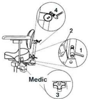 Medic 1 2 3 4