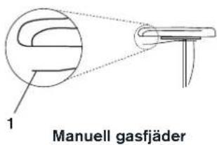 1 Manuell gasfjäder