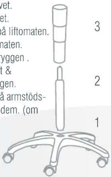 vet. et. å liftomaten. naten. yggen . t & gen. å armstöds- dem. (om 1 2 3